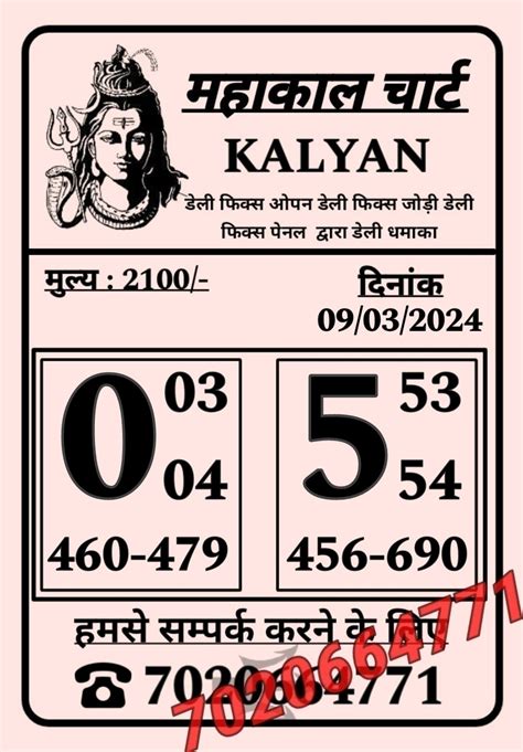 kalyan chart pana ka|matka kalyan chart panel 2022.